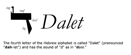 dalet
